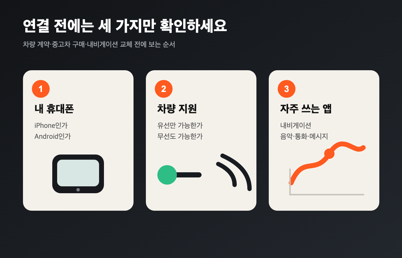 카플레이와 안드로이드 오토 연결 전 확인할 세 가지 항목